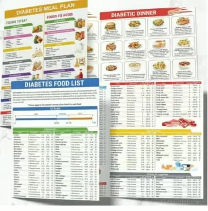 Diabetes Food List & Meal Planner - View 9