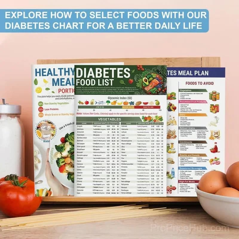 Diabetes Food List & Meal Planner - View 6