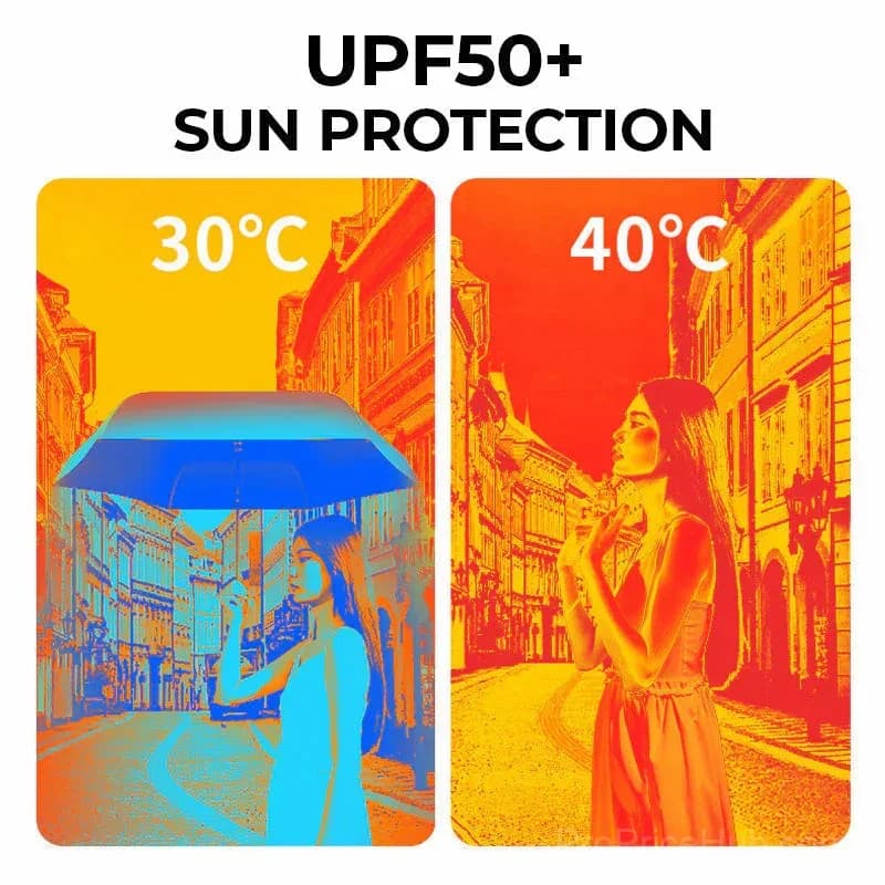 Dual-Purpose Portable Capsule Umbrella - View 9